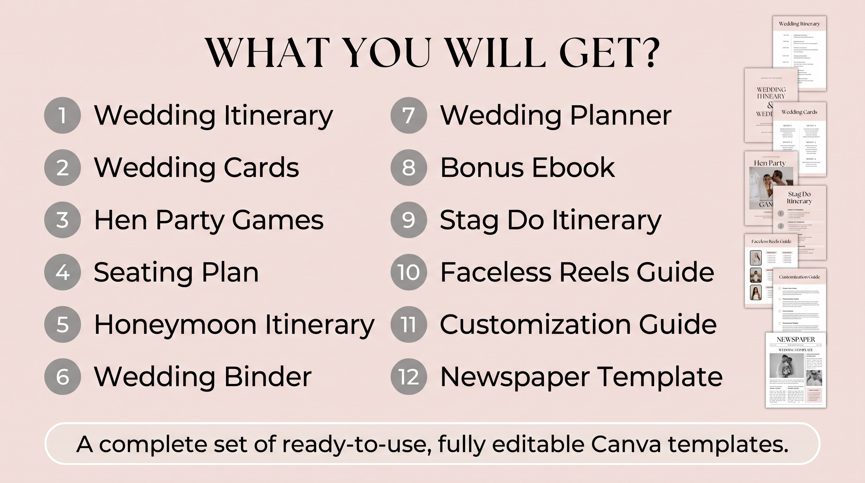 Ultimate Wedding Bundle | Itinerary, Invitations, Seating Chart & More