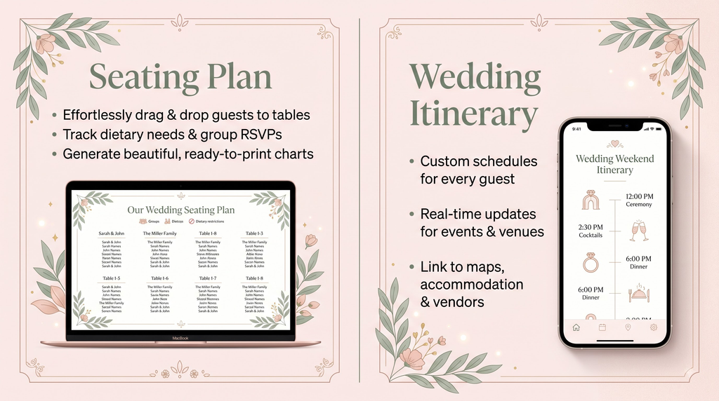 Ultimate Wedding Bundle | Itinerary, Invitations, Seating Chart & More